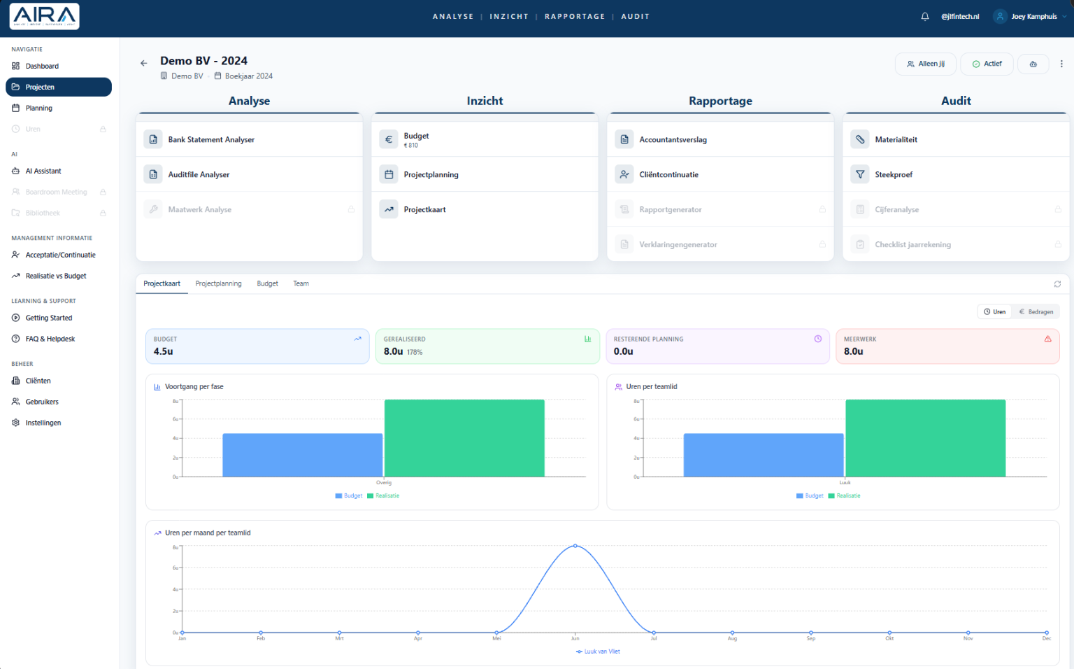 AIRA projectoverzicht met modules per pijler